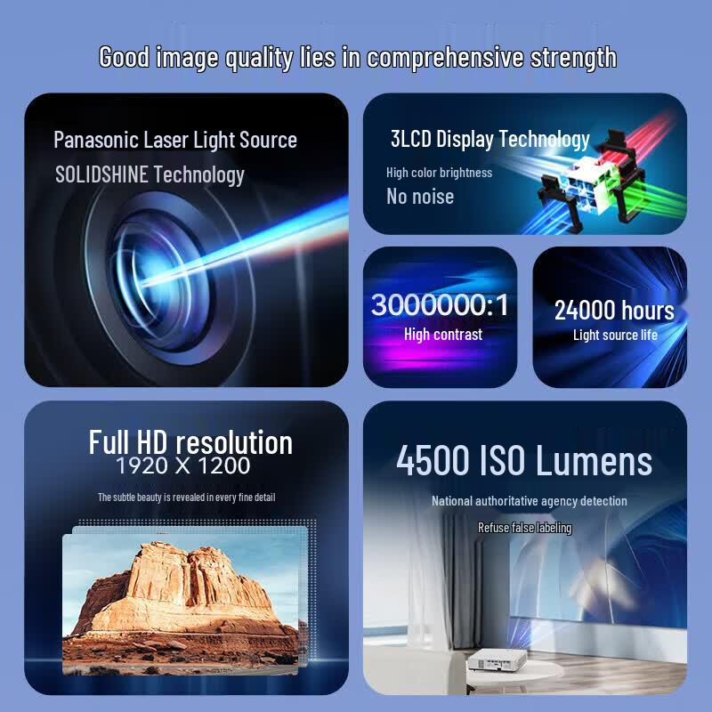 Panasonic PT-LMZ420C WUXGA Laser Projector (CN version)