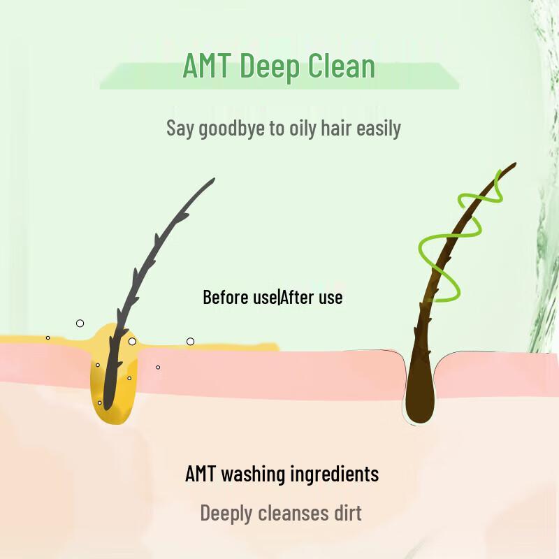 Huirun Green Field Shampoo & Fresh Flower Conditioner Set