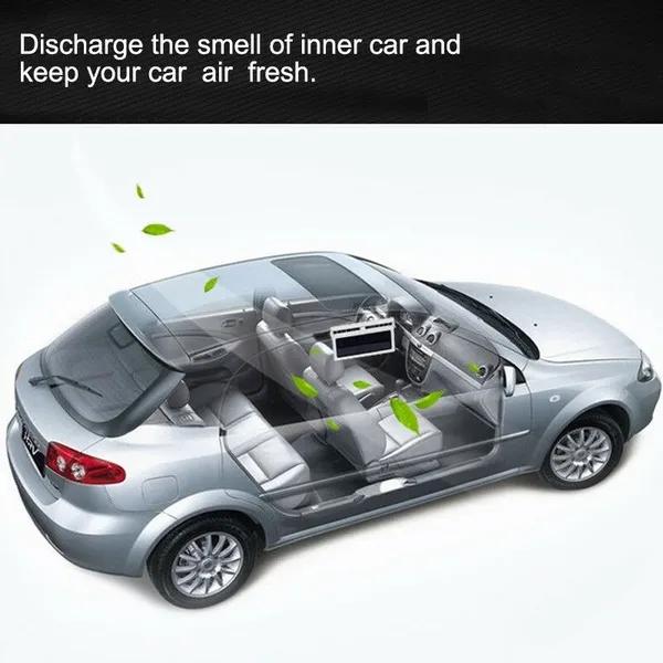 Ventilador de Ventana de Coche con Energía Solar Auto Ventilado Aire Acondicionado Frío 3 Ventiladores Refrigerador Nuevo