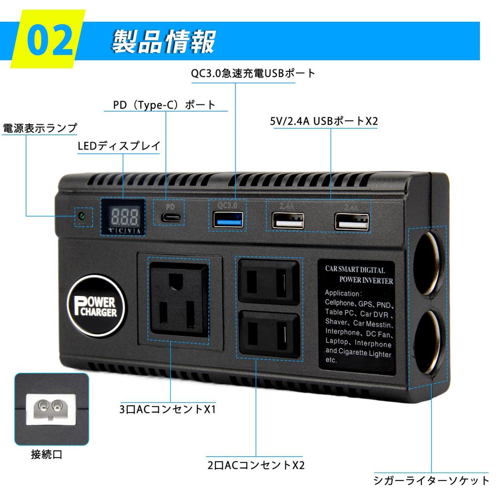 (New Model) Car Inverter, Car Charger, Converts 120 W, DC 12 V, 24 V
