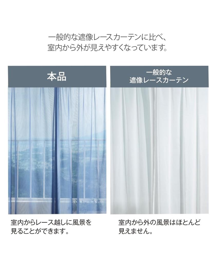 Nissen Mirror Lace Curtains (Picture Blocking and UV Protection) - Clear View, Gray, 14cm Wide x 176cm Long, 2 Panels