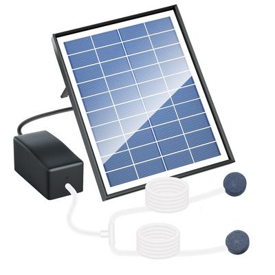 Batteries solaires – Cellules et panneaux solaires