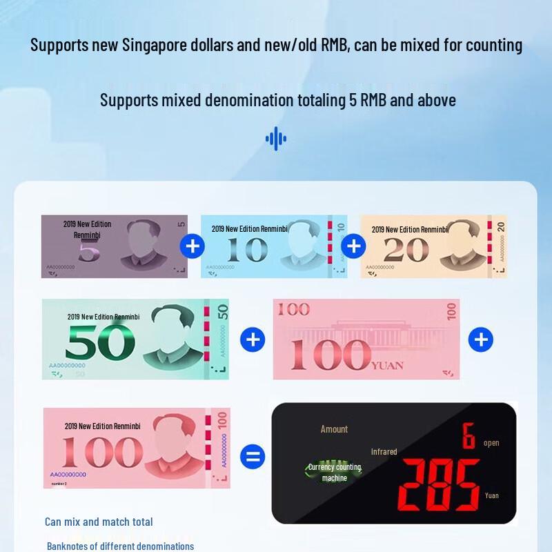 Weirong I9(B) Smart Banknote Counter & Detector CN Plug (adapter Included)