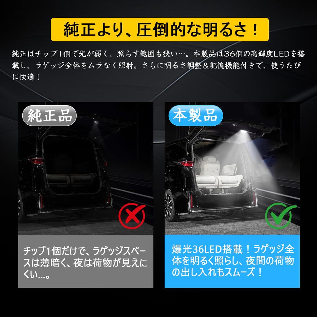 Perrace Alphard/Vellfire 40 Series Extra Luggage Lamp, Equipped with 36 LEDs and Explosive White,
