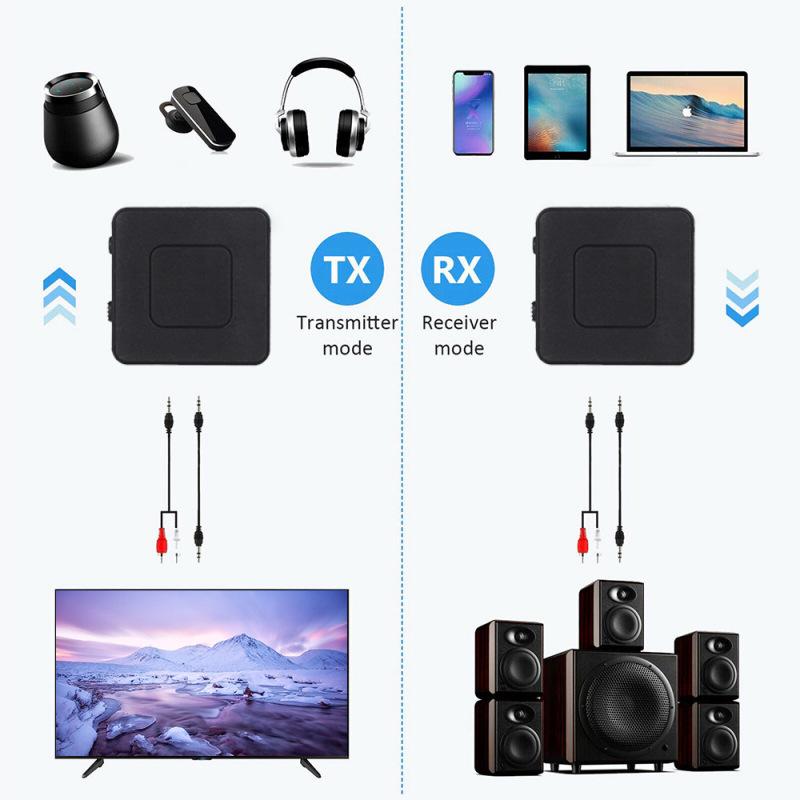 2-in-1 Bluetooth-compatible Receiver Transmitter Home Wireless Audio Converter Adapter For Tv