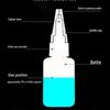 Waterproof Glue for Shoe, Tire, Metal, Wood, Ceramic, Plastic, and Pipe Repair