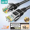 Interconectividad – Cables de red