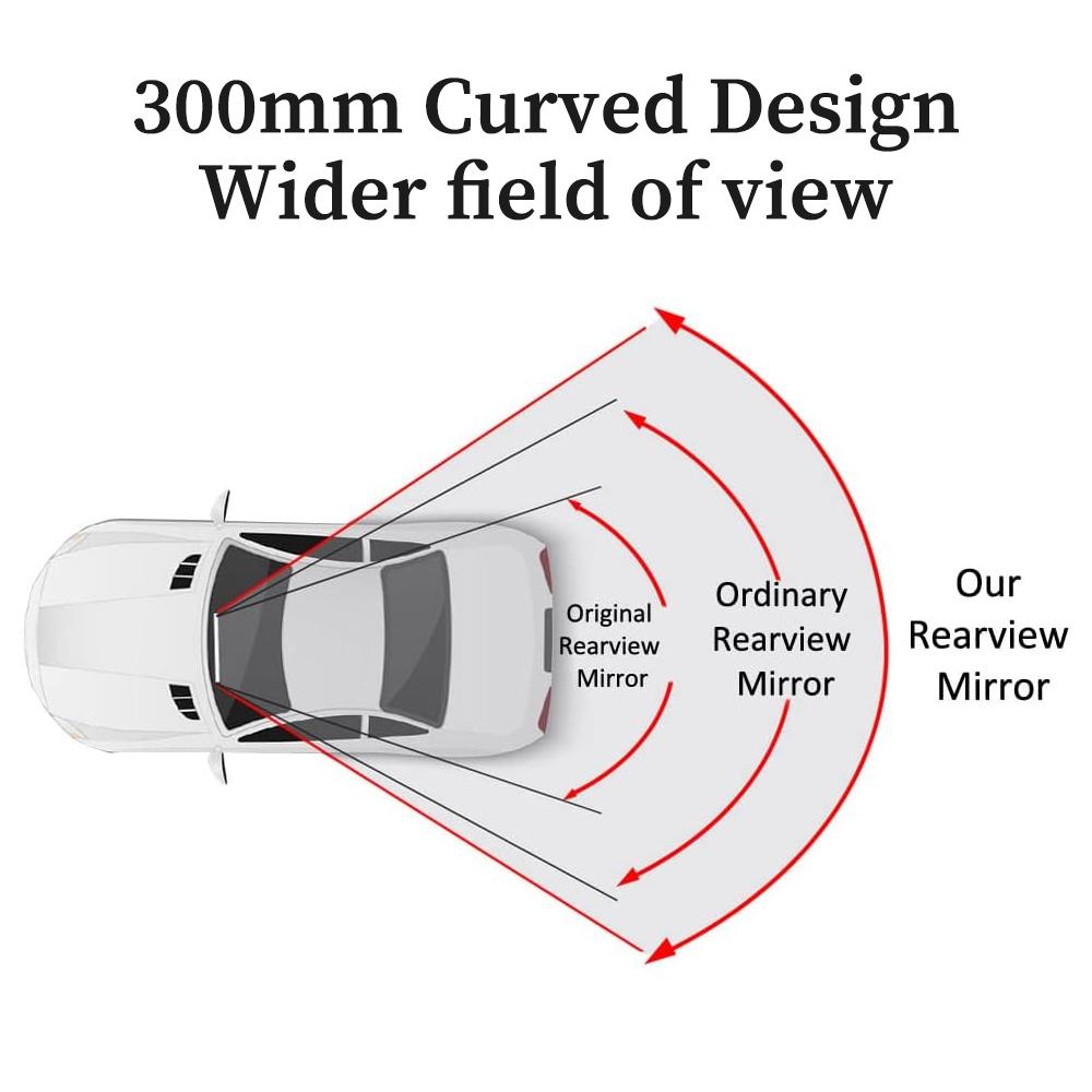 Auto Zpětné Zrcátko Velký Výhled Monitor Dětské Sedačky Konvexní Design Redukce Mrtvých Úhlů Širší Úhel Modré Antireflexní Bezpečnostní Interiér