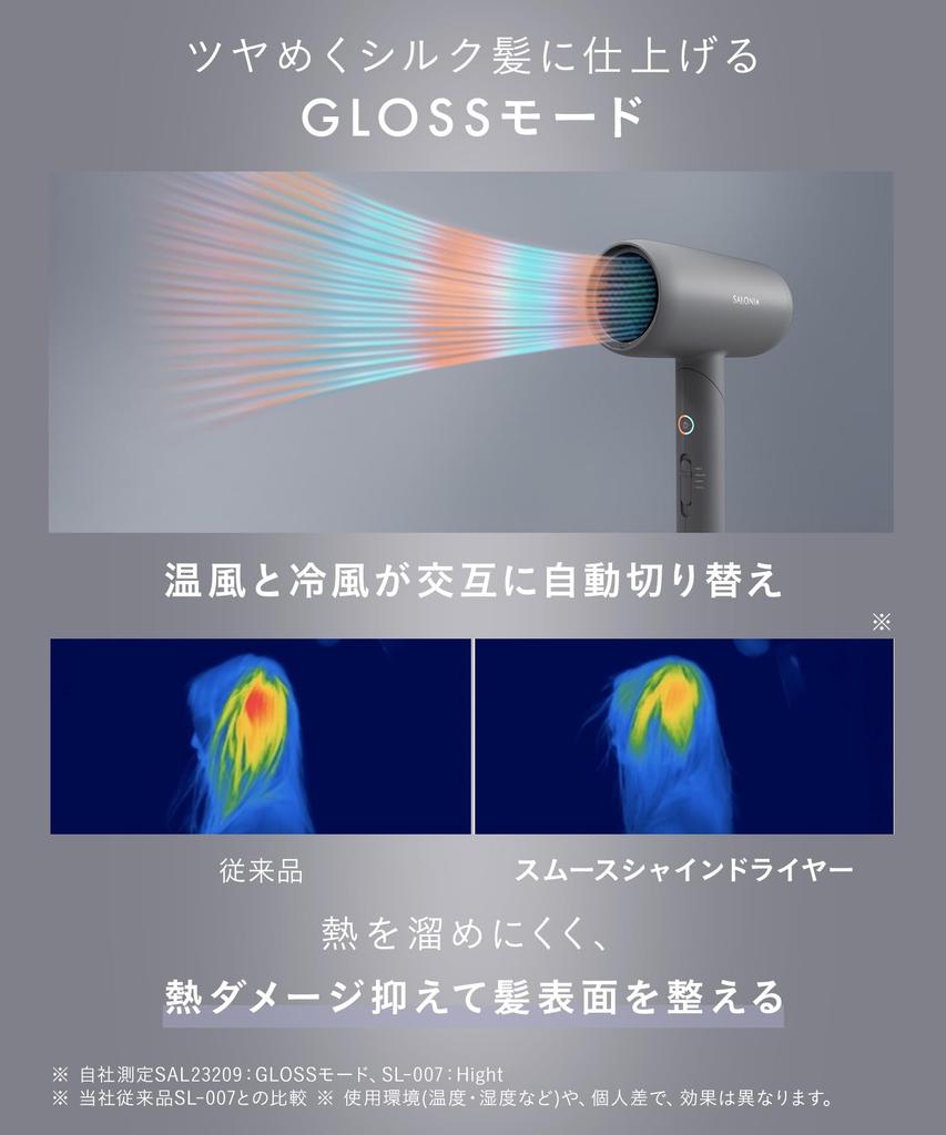 SALONIA Smooth Shine Dryer Large Air Volume Quick Drying Lightweight Hair Dryer Gray