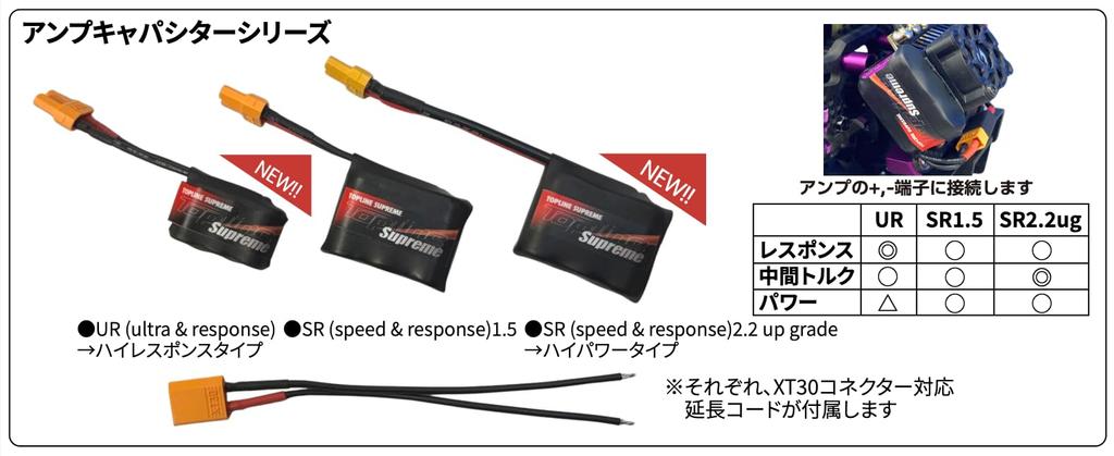 [TOPLINE] Amplifier Capacitor for RC ToysTP-575 (SR (speed & response) 1.5)