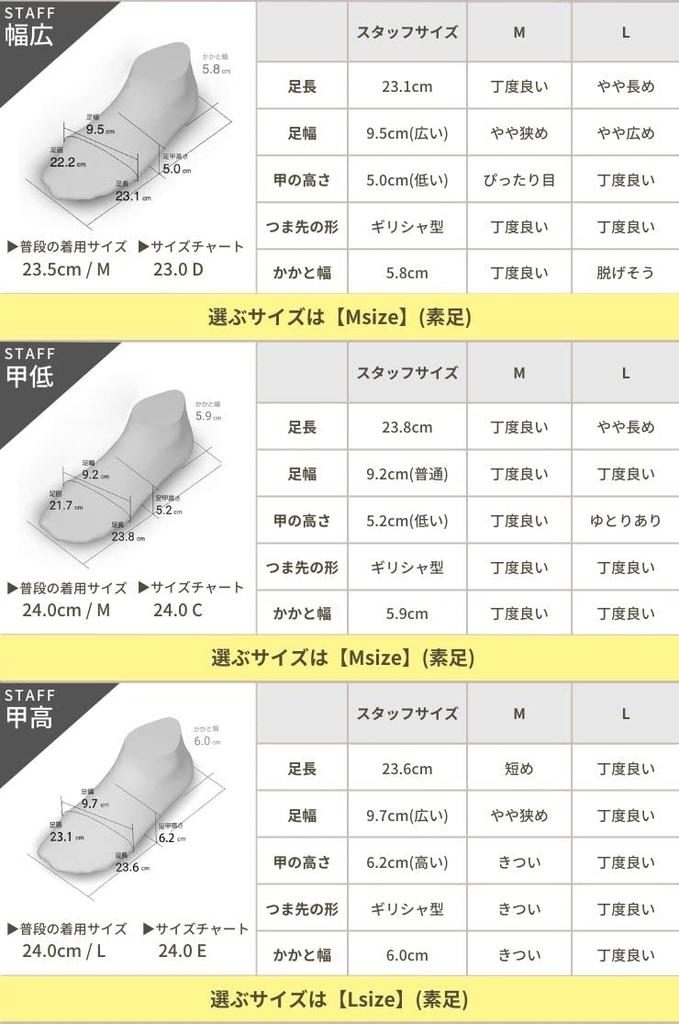 Absatzgummi Passform Sandalen Entspannte Sandalen M Schwarz [Sest] 3,5 cm Damen AHS7901-BLK-M