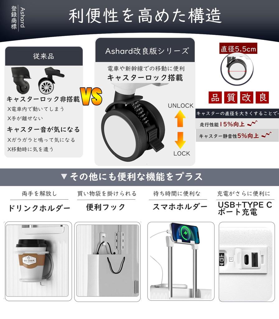 [Ashard] Suitcase, Multifunctional Front Opening, Carry Case, with Stopper, Carry-on, Carry Bag, Mobile Stand, USB Port, Cup Holder, Hidden Hook