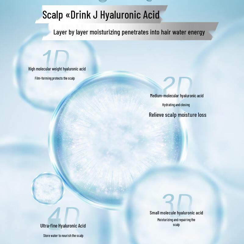 Ziyuan Hyaluronic Acid Hydrating & Volumizing Shampoo