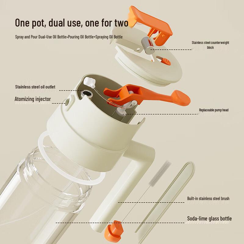 OLOEY Dual-Use Oil Dispenser Sprayer