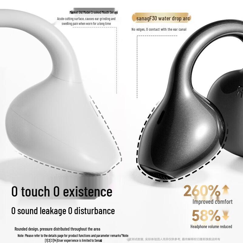 SANAG F30 Ear-clip Bluetooth Headset
