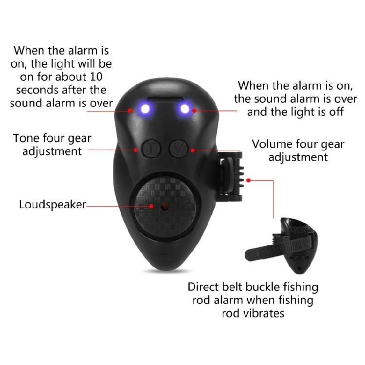 Fishing Biting Alarm,Fishing Biting Alerts Sounds Alarm Fishing Biting Indicators with LED Light for  Fishing Outdoor