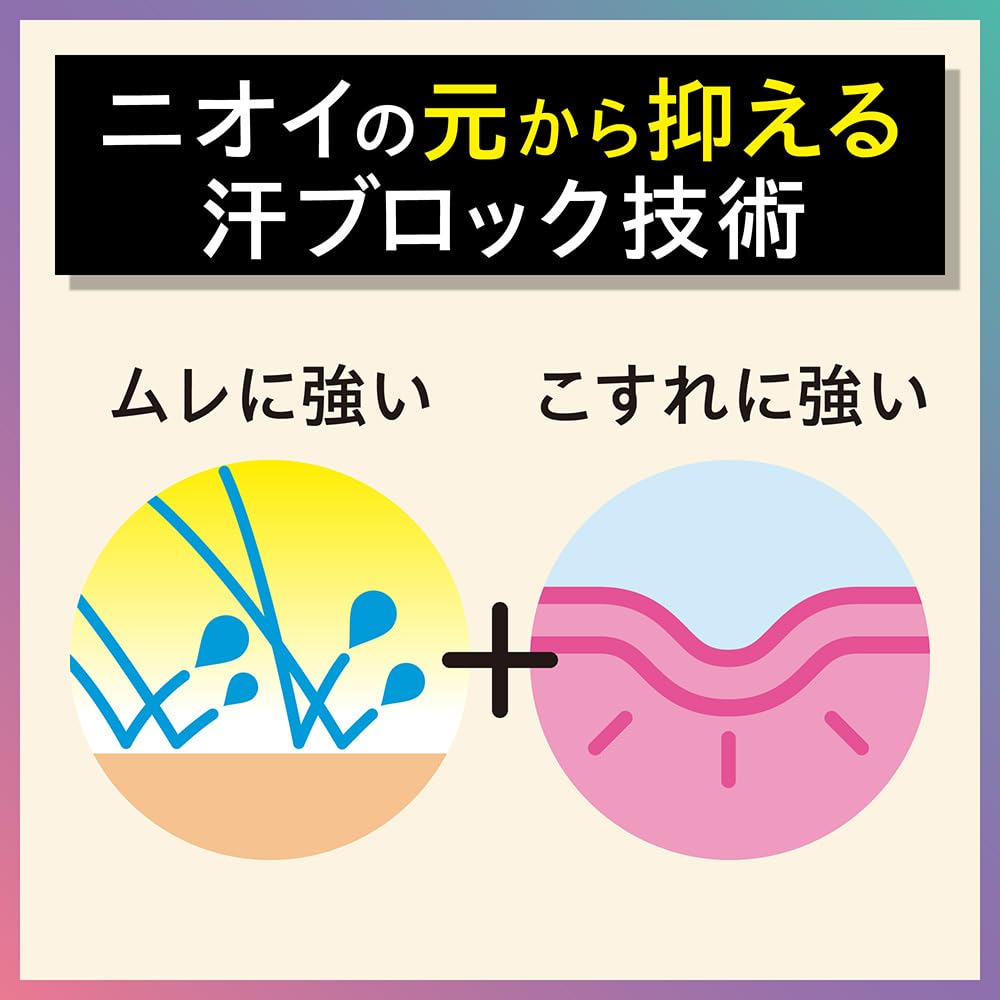 Ban Sweat Block Platinum Underarm Direct 40ml Roll-On Antiperspirant, Application, Unscented, [Quasi-drug]