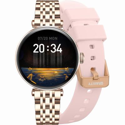 Wearables – Smartwatches