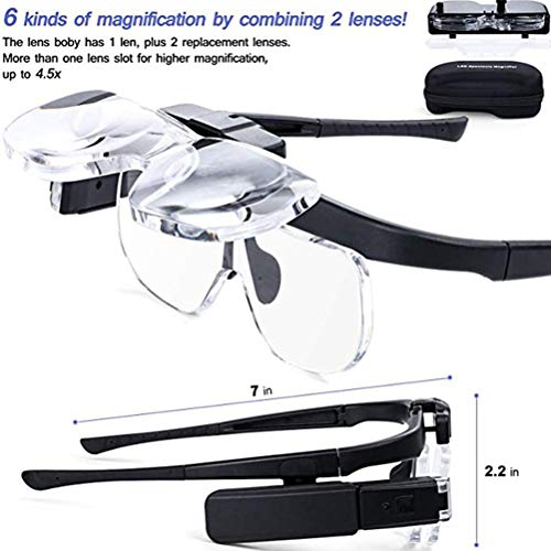 Sanwer Head Magnifier, Eyeglass Magnifier with LED Light, Dual Lens, USB Rechargeable, for Close-Up Work, Jewelry Work, Watch Repair, Arts and Crafts,