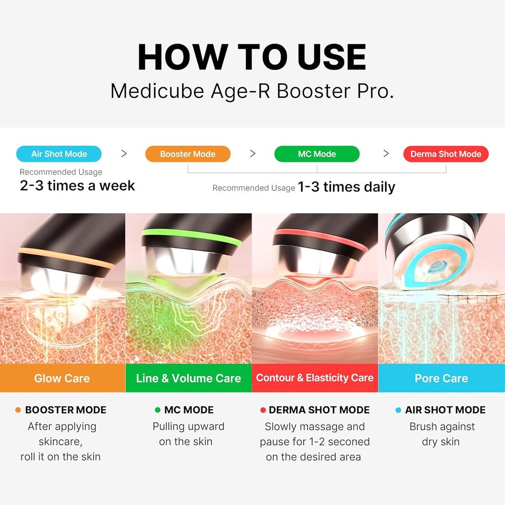 Medicube AGE-R Booster Pro  6-in-1 Real Glass Glow Device Enhanced Absorption Radiance Elasticity Pore Care LED Anti-Wrinkle Device Korean Skin Care