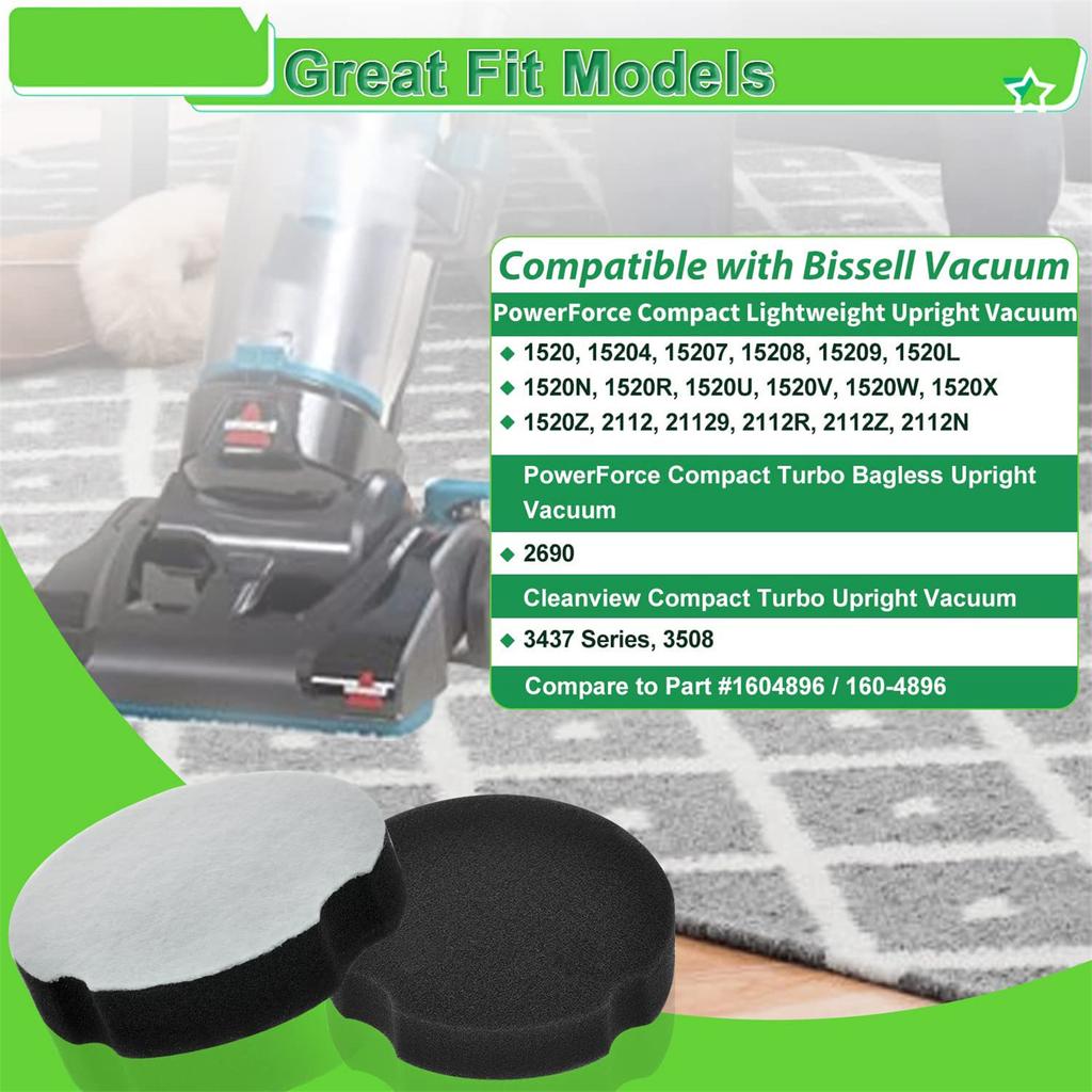 6 Pack Filter Replacement Powerforce Compact Lightweight Upright 2112 1520 2690 Cleanview- 3437 3508 Vacuum Cleaner