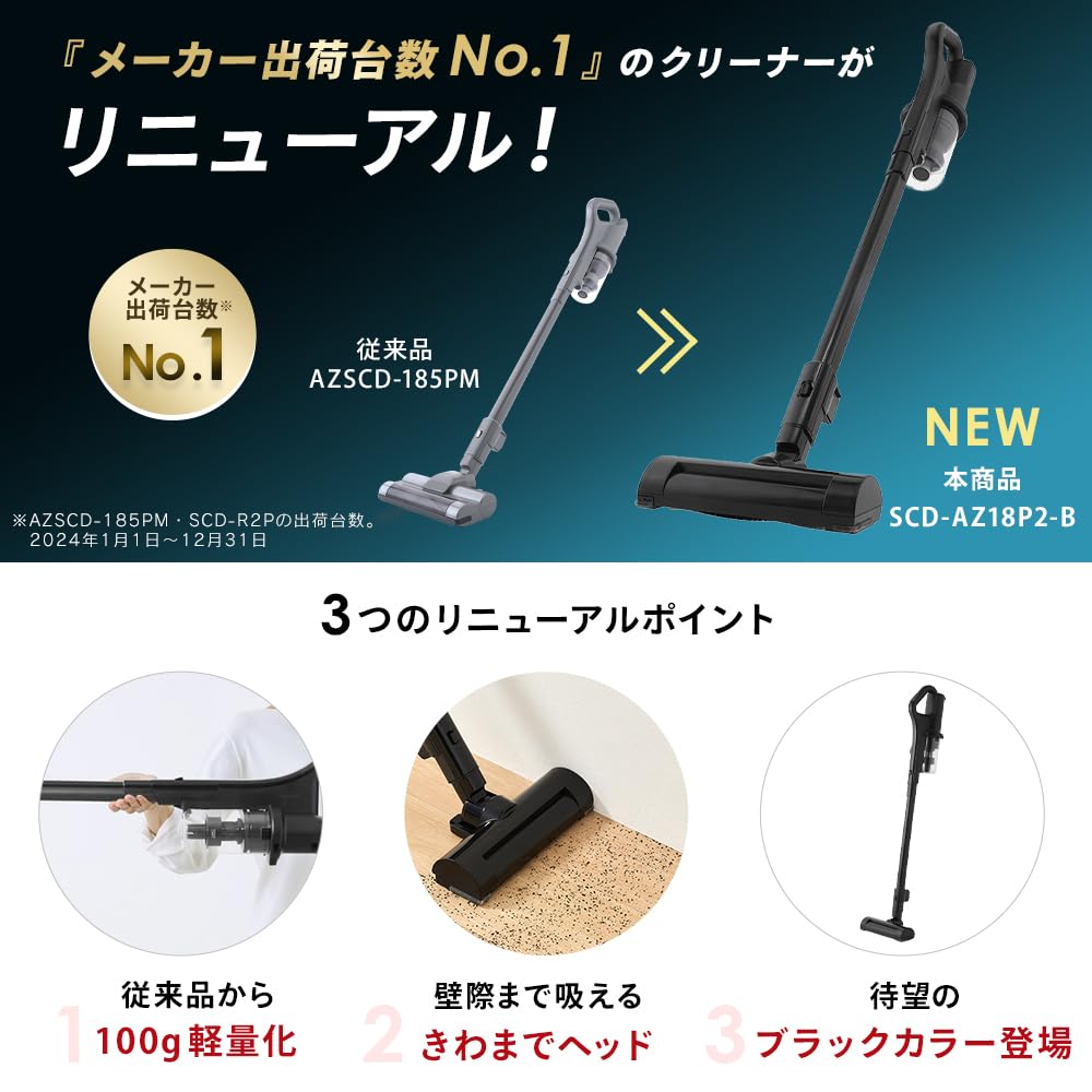 Iris Ohyama Cordless Vacuum Lightweight Charges Just by Placing Cleaner, (1.3kg), It, SCD-AZ18P2-B