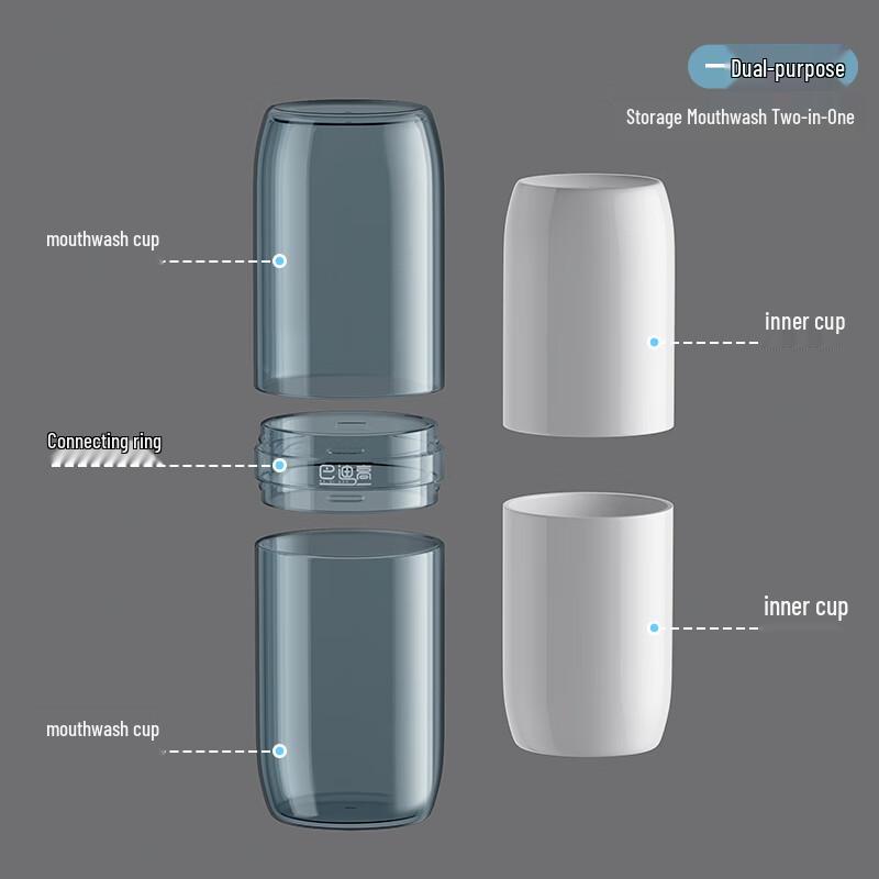 BADIGAO Portable Travel Essentials Collection