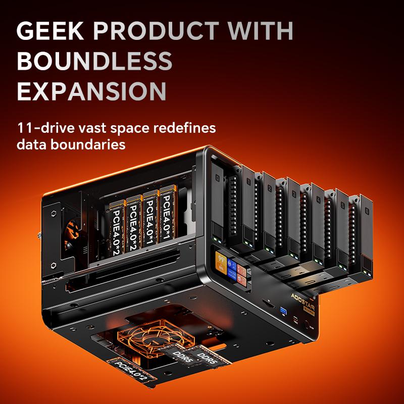 WTR MAX AMD Ryzen 7 Pro 8845HS NAS Mini PC DDR5 5600MHz Obsługuje 4×2.5/3.5"HDD 2×M.2 2280 NVMe Komputer Stacjonarny NAS DIY