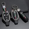 Accesorii pentru electronica auto – Huse pentru cheile de la maşină