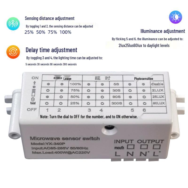 Adjustable Infrared & Radar Sensor Switch with Wide Voltage Range