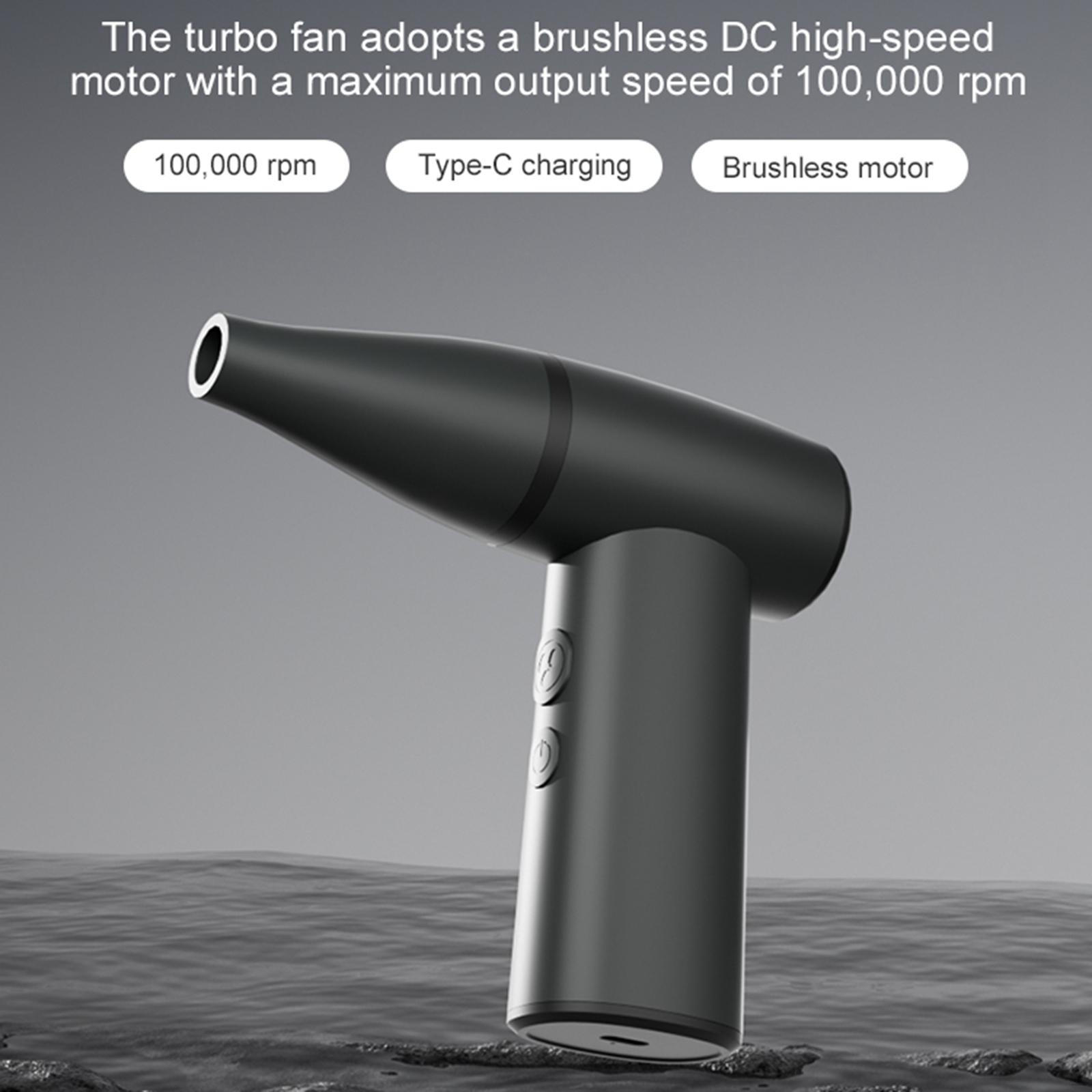 

Компактный фен с регулируемой скоростью для портативного использования