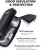 Insulin Cooler Travel Case with Thermometer Display Waterproof Medicine Organizer Bag Insulin Cooling Bag for Diabetics