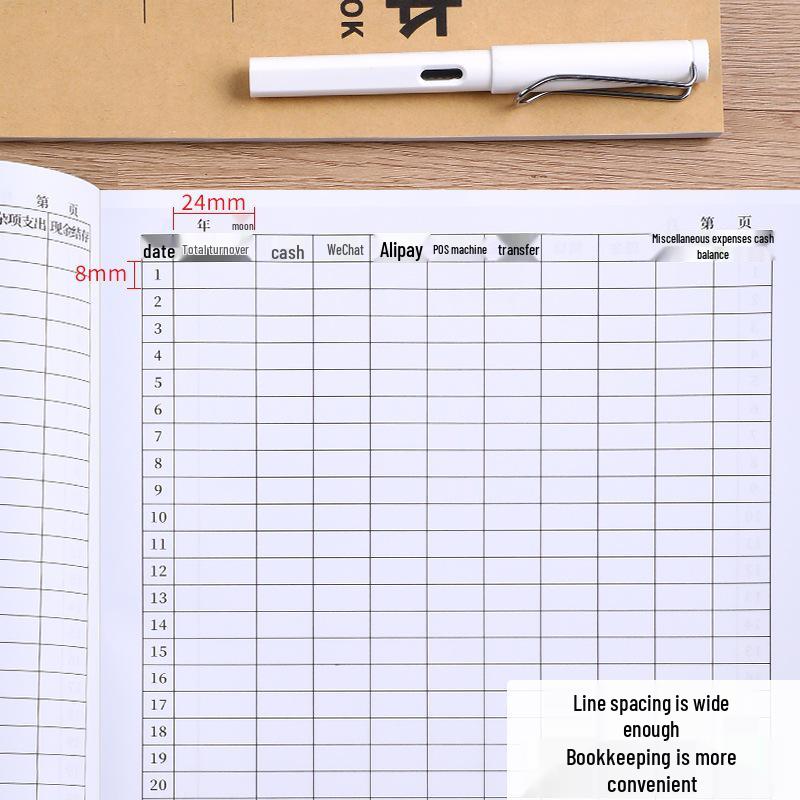 Daily Business & Inventory Ledger for Restaurant and Supermarket
