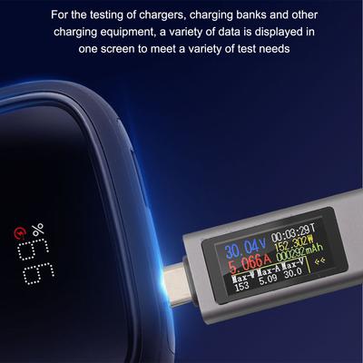 Elektrik için ölçüm cihazları – USB test cihazları
