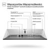Periferice pentru calculatoare – Monitoare pentru calculator