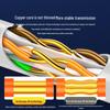 SAMZHE Cat6 Gigabit Ethernet Cable, Pure Copper, 305m