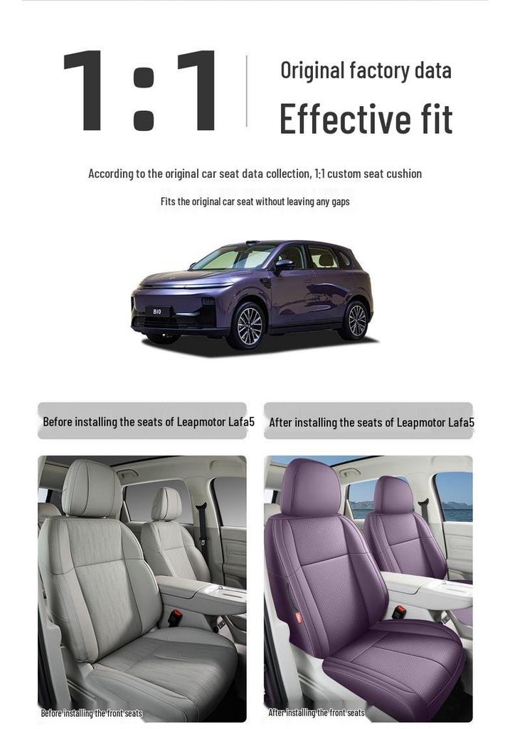 Compatible Leapmotor LAFA5 Seat Covers: Full Coverage Perforated Leather Cushions for All Seasons, Fits 26 Models