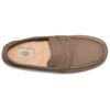 UGG Casual Heritage Sheepskin Loafers Men's Gray Brown 1166762-SKP