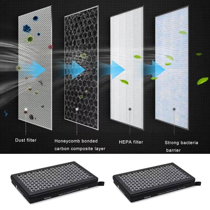 For Tesla Model 3 Model Y HEPA Activated Carbon Air Filter Air Conditioner Filter Element Replacement Kit For Tesla Accessories