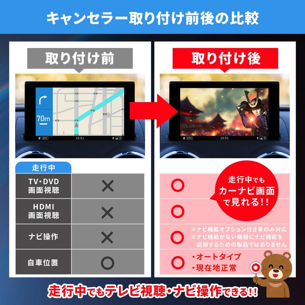 Geoge_NK9 Nissan Compatible Product NM1 DJ1 TV Canceller 9 Inch