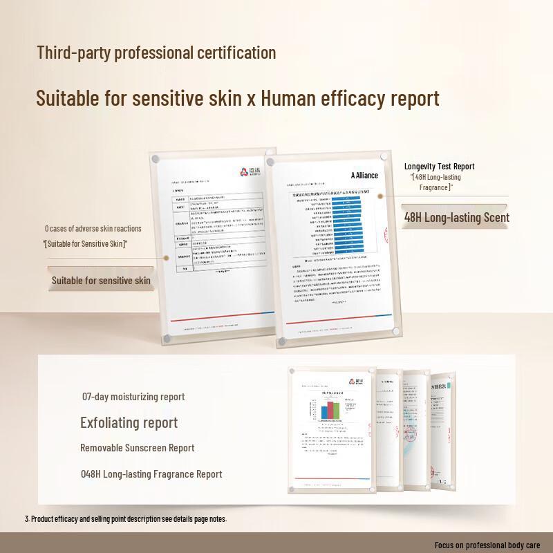 Shuizhiko Fruchtsäure Duftendes Duschgel