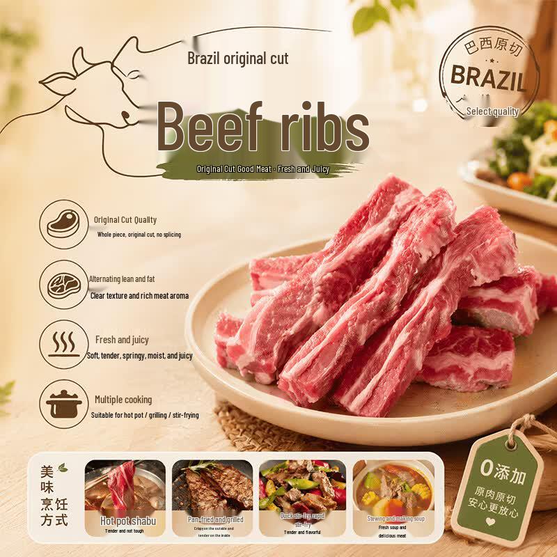 Wodian Imported Grass-fed Frozen Beef Cuts
