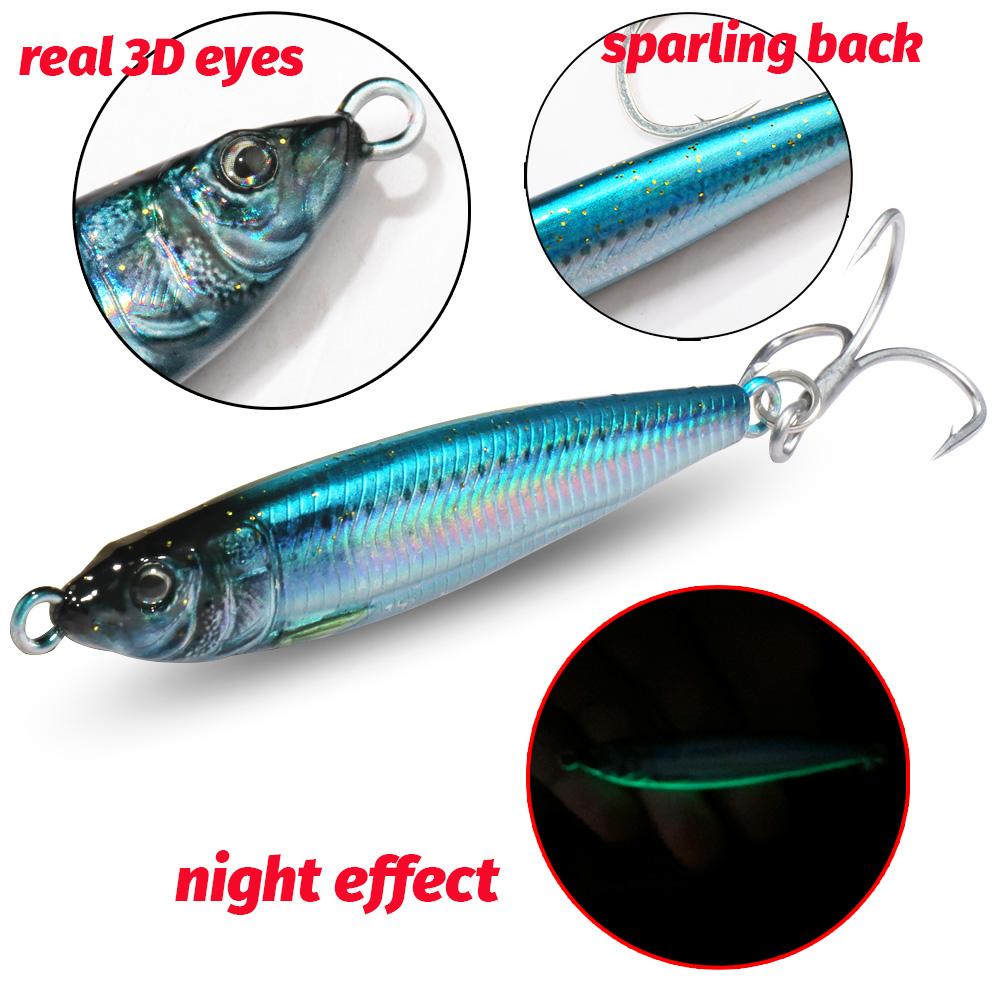 GOBAIT Metal Jig Lure 20g 30g 40g Spinner Spoon 3D Eye Color Laser Spinning Fishing Tackle Blade Hook Swimbait Pesca VIB Bait