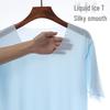 T-shirtler – Tişörtler
