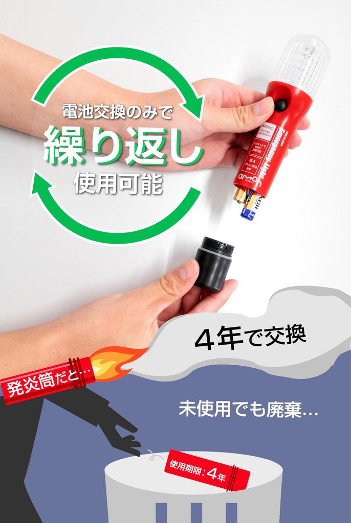 amon Emergency Signal Replacement for Vehicle Inspection Compliant IPX3 Switch Recommended by Keiichi 6904 Red Light, Flare, (Waterproof, Equivalent),