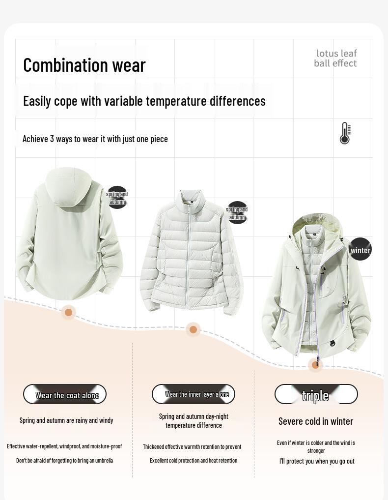 New A/W Unisex 3-in-1 Shell Jacket with Detachable Down Liner - Windproof & Waterproof for Outdoor Adventures