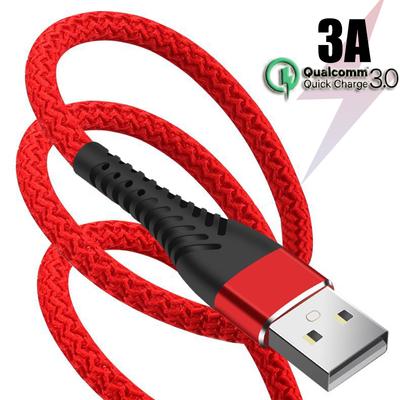 Digitálne káble – Dátové káble