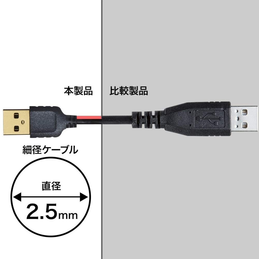 SANWA SUPPLY Kabel przedłużający USB Przedłużacz Ultra-cienki (Typ A-A), Czarny, 0,5 m, KU-SLEN05BK