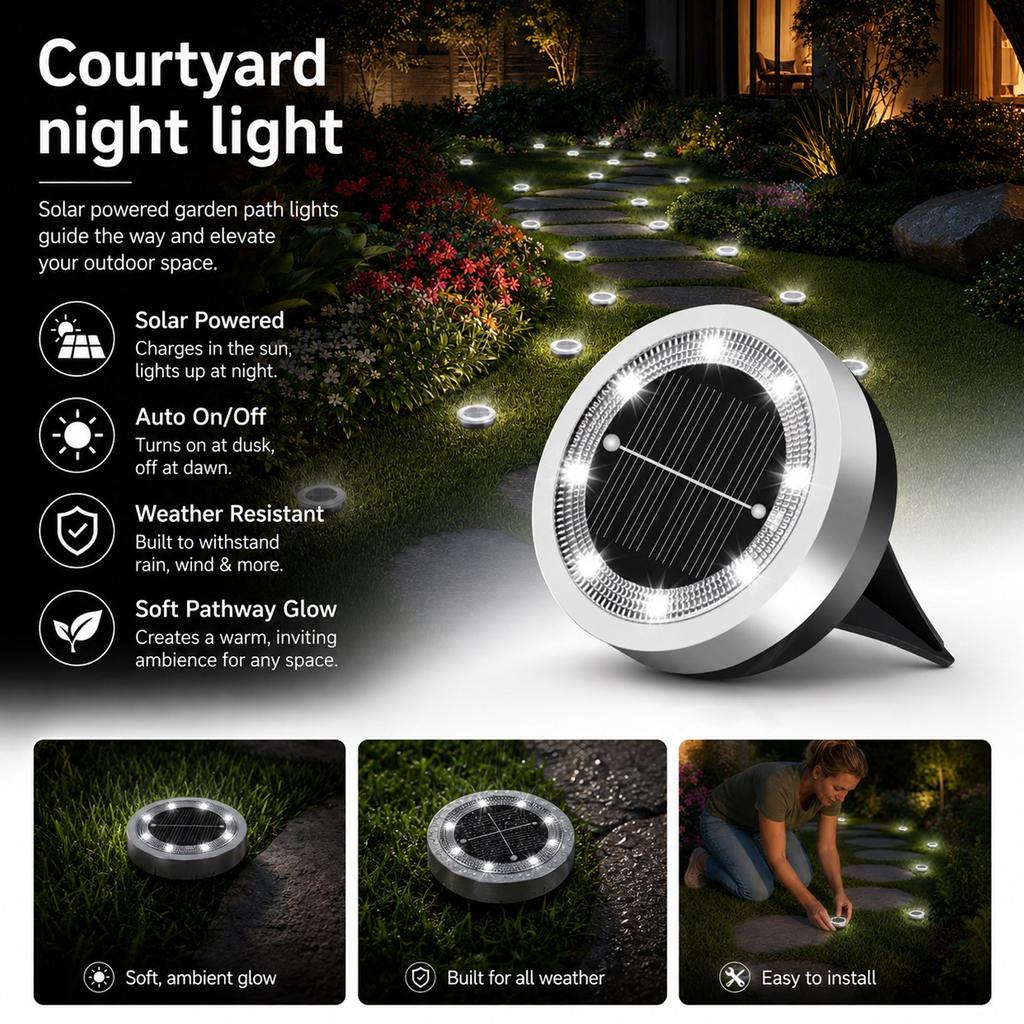 Powered Outdoor In-Ground Lights, Stainless Stake Lights for Garden, , Decoration
