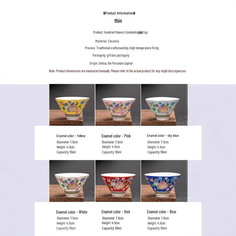 Chinese Enamel Ceramic Douli Teacup Set